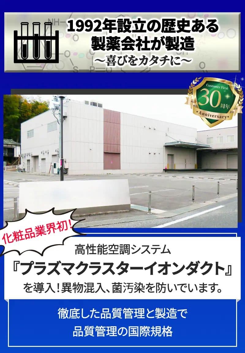 1992年設立の歴史ある製薬会社が製造 高性能空調システム「プラズマクラスターイオンダクト」を導入