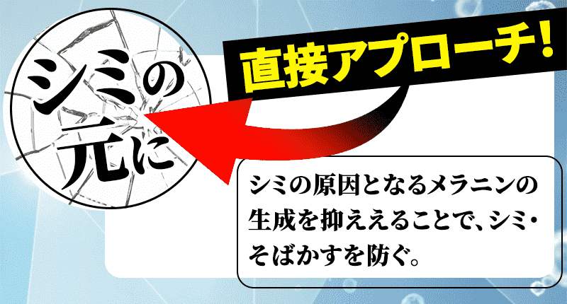 シミの元に直接アプローチ