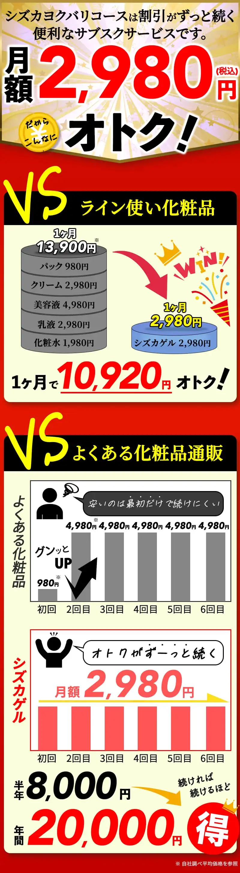 シズカヨクバリコース 割引 便利なサブスクサービス 月額2980円