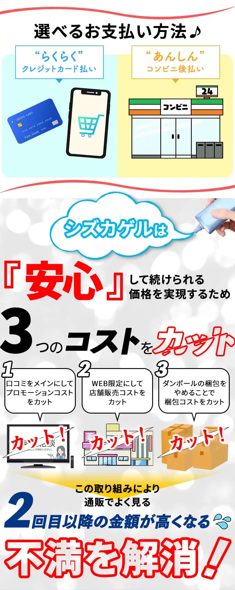 選べるお支払い方法 安心して続けられる価格を実現するため3つのコストをカット