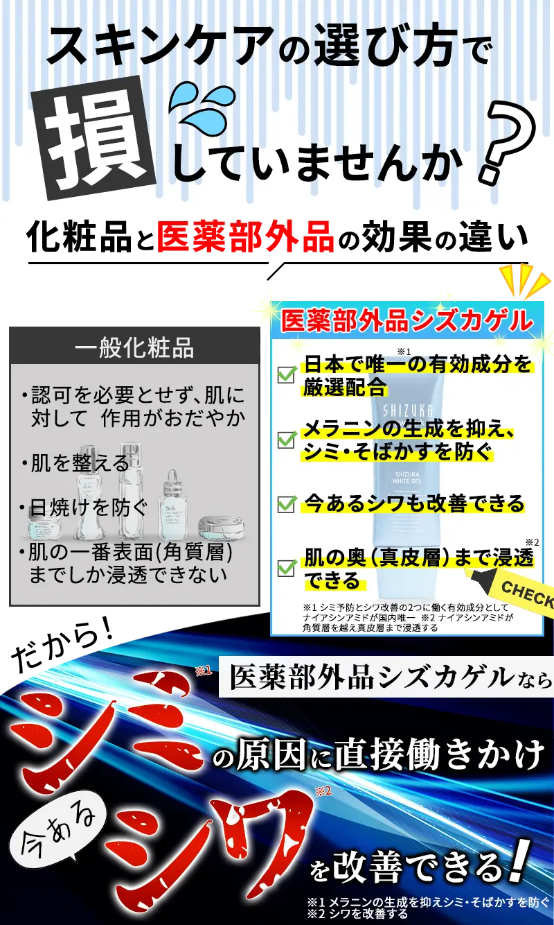 化粧品と医薬部外品の効果の違い シミの原因に直接働きかけ今ある深いシワを改善できる