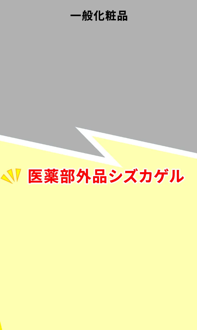 有効成分が肌の奥まで届くから効果バツグン 比較画像背景