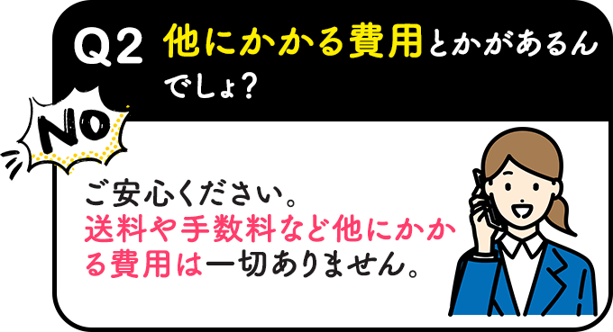 他にかかる費用とかがあるんでしょ？