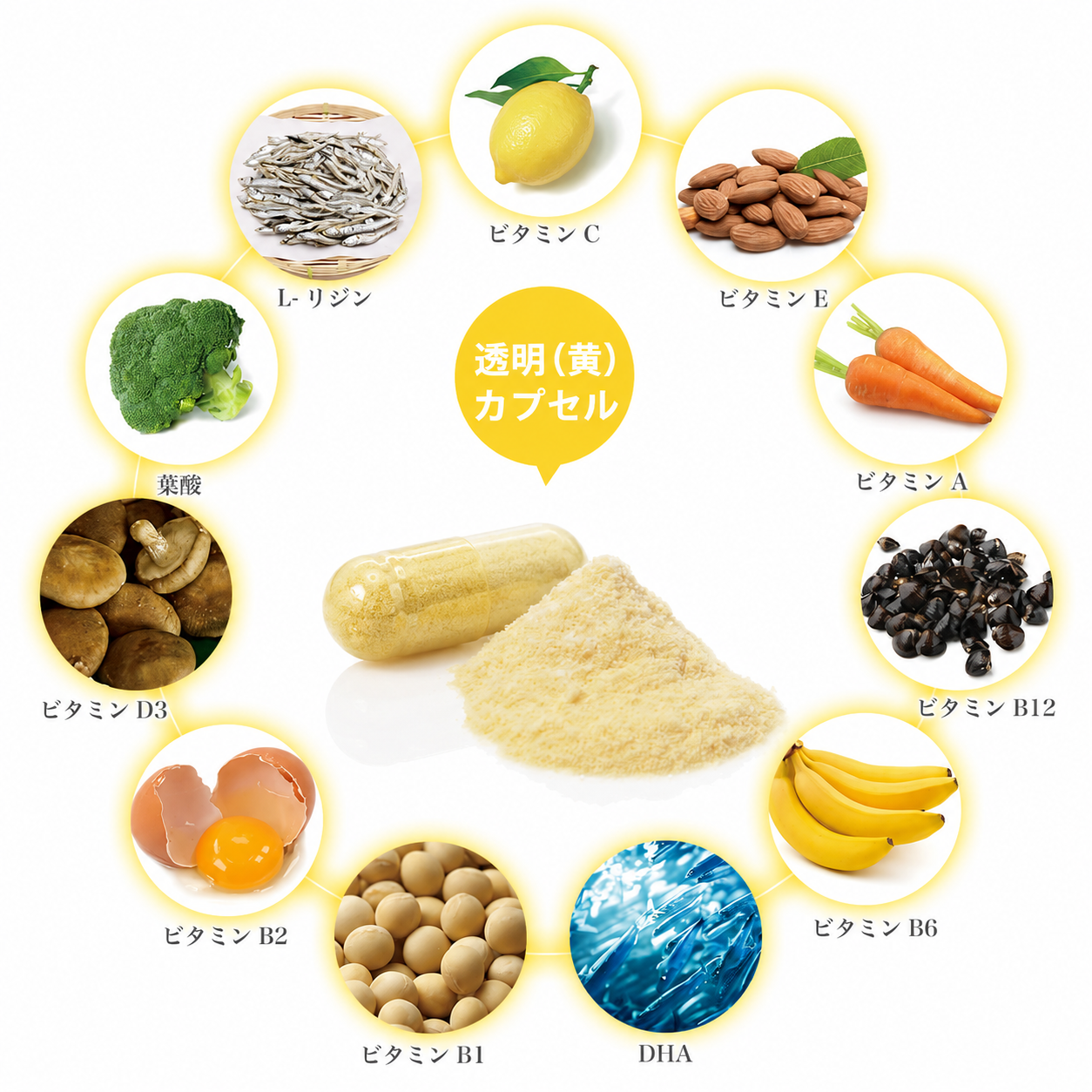 保存料不使用